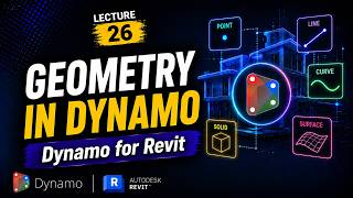 How to Use Geometry in Dynamo for Revit — Cuboids, Surfaces & More