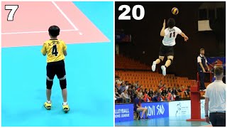 Yuji Nishida Evolution | Road to the King of Volleyball (HD)
