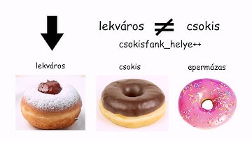 Programozás Tételek - Kiválasztás Tétele