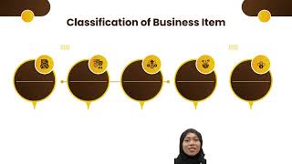 GROUP PROJECT 1 NBH1A ACC407 (GROUP 1) - IMANI CATERING