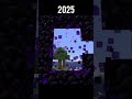 Minecraft 2012 v/s 2025 Sounds (JAVA)||Part-3||#minecraft|# #minecraftshorts|#mcpe|#shorts|