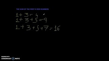 The sum of the first n odd numbers