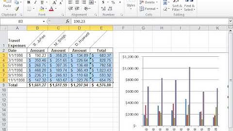 Change the Color of Text - Excel 2010