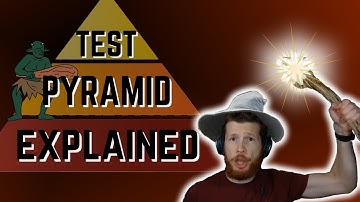 Want to increase quality of testing? Empower yourself with test pyramid (triangle)!