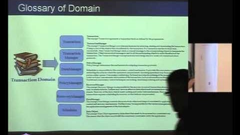 CS-411 Software Architecture Design Lecture 12