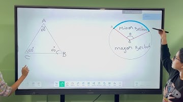 High Performance Multi Touch Screen Feature -Embedtech IFPs