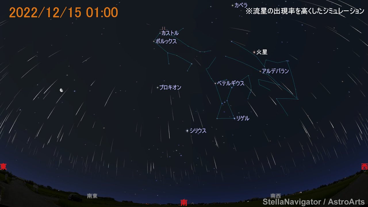 特集】ふたご座流星群（2022年） - アストロアーツ