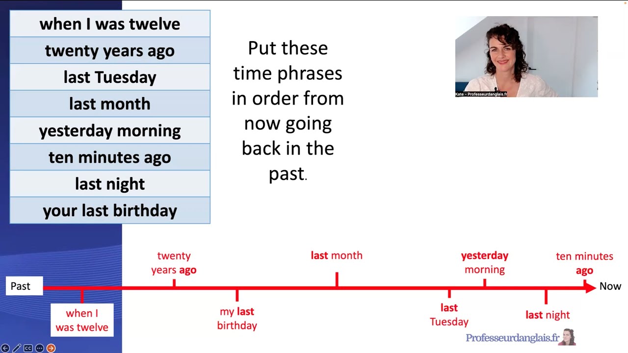 🇬🇧 Dates and Past Time Phrases | English Vocabulary & Grammar Lesson  - Level A2, Lesson 29