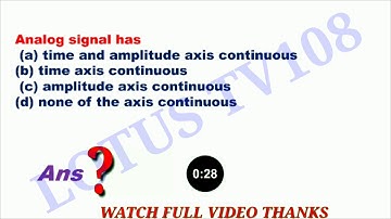 SIGNALS AND SYSTEM MOST IMPORTANT MCQ QUESTIONS AND ANSWERS  FOR / ESE / ISRO / BEL / BARC / TRANSCO