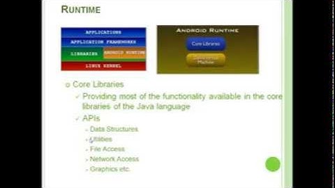 Android Training Video- 7 Steps to Create an Android Application using Eclipse IDE x264