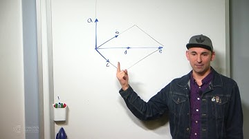 The Geometry of Matroids