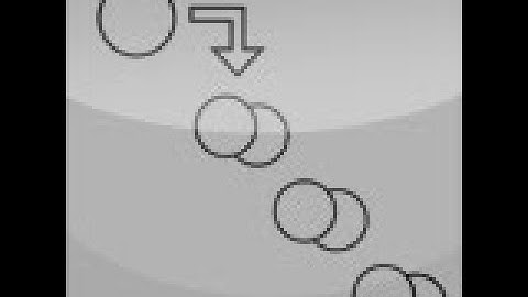 COPY FURTHER  -  Autolisp productivity plugin for Autocad