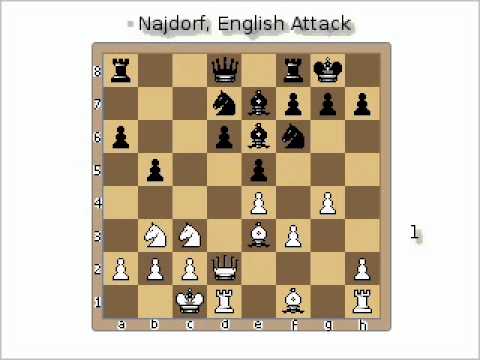 Sicilian Defence, Najdorf Variation, PDF, Chess