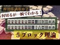 【手作り講座02】現代麻雀黄金のセオリー「５ブロック理論」