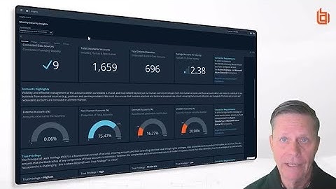 Reveal identity security risks with this free assessment!