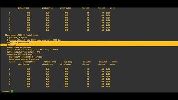 What is Weighted Random Early Detection? How to configure WRED?