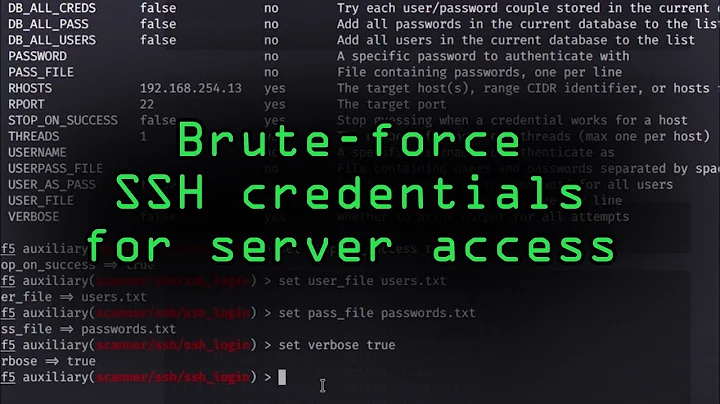 How Hackers Could Brute-Force SSH Credentials to Gain Access to Servers