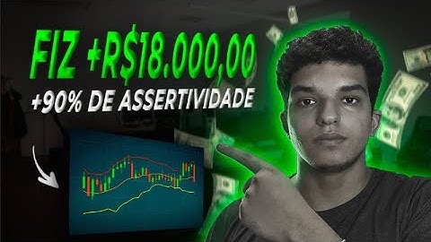 QUOTEX - Estratégia Com INDICADOR GRINGO que me Fez LUCRAR MUITO | BANDAS DE BOLLINGER