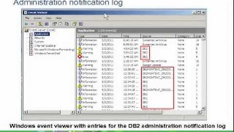 Chapter 13(1) - Troubleshooting techniques
