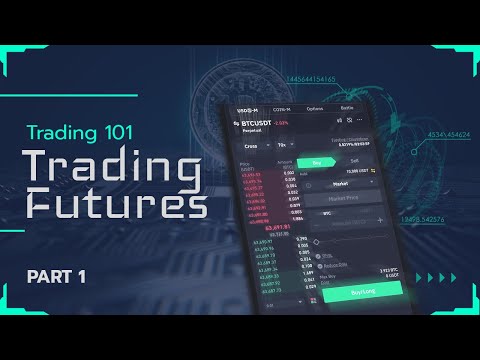   Bitcoin Trading Futures Binance Risk Management How To Trade Margin 101 1 Risk Rule