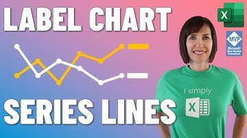 Dynamically Label Chart Series Lines for a PRO Finish