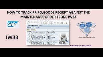 How to track PR,SPR,PO,WO and goods receipt against the maintenance order TCode IW39/IW33