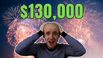 Six Figure Dropshipping Success Story | Data Driven Dropshipping