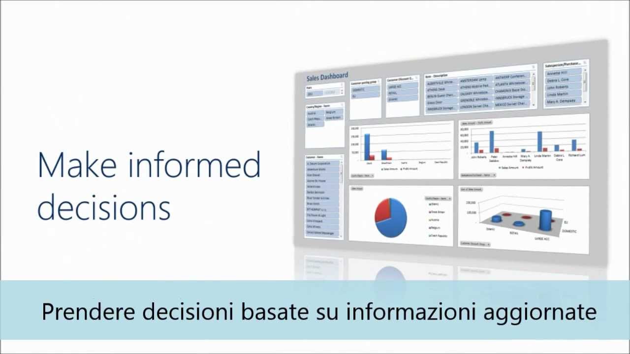 Microsoft Dynamics NAV: potente e facile da usare - YouTube