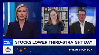 Tech, AI plays should be bought on any pullback, says BD8 Capital Partners CEO Net Worth