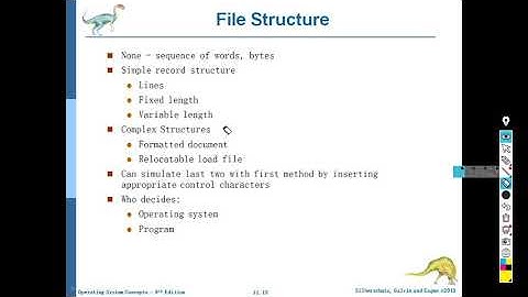 Module4 FileSystemInterface