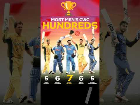 Most Hundred in