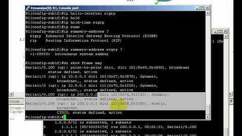 Frame Relay Part 8 - EIGRP Routing Protocol