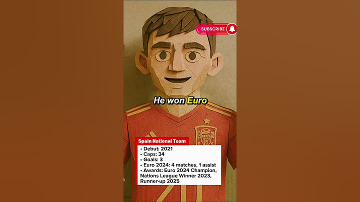 Pedri’s International Career with Spain | Euro 2024 Champion | Cardboard Football Shorts