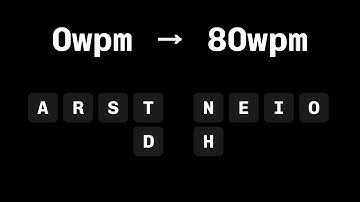 Hoe ik Colemak-DH in twee dagen leerde