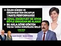 Zlem grses ve erkan batan oscarlik 1 mayis performansi