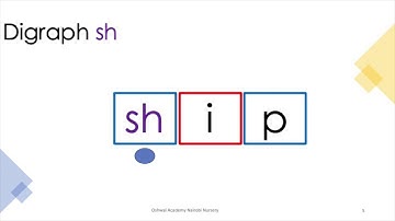 Digraph sh
