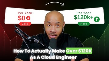 How to Become a 6-Figure Cloud Engineer in 2026