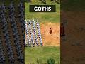 When the Goths Begin to Ball - AoE2