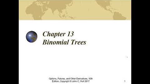Chapter 13 - The Binomial Tree Option Pricing Model