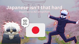 Learn japanese pretty easily.. the guide you need