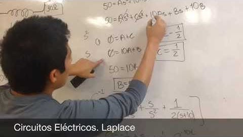 Proyecto Video 4: Ejercicios con Transformada Inversa de Laplace