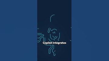 How ConductorOne’s Copilot Improves Identity Governance with AI #futuretech #digitalrevolution  #ai