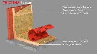 видео Технология утепления балкона. Комплексное утепление балкона своими