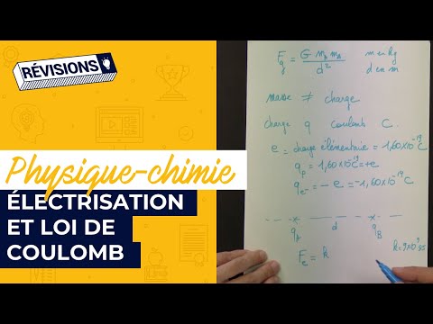 Vidéo: Qu'est-ce Que La Loi De Coulomb