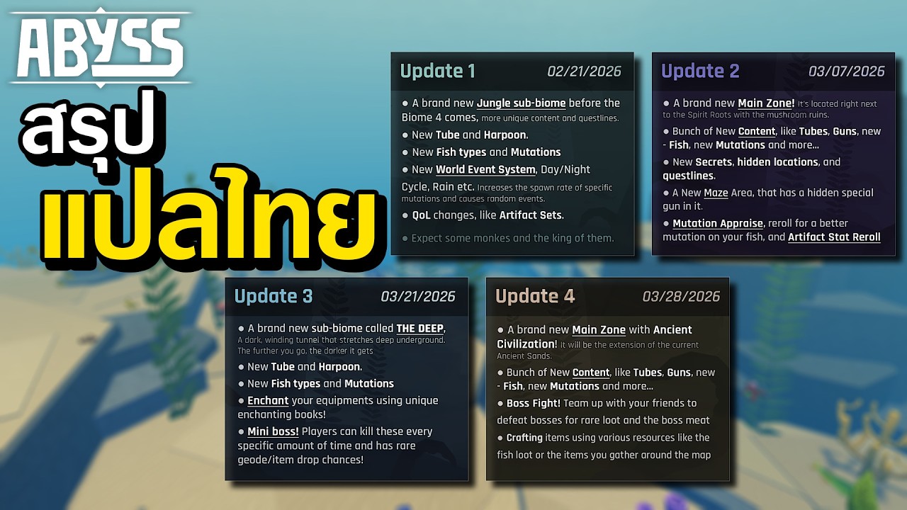 สรุป + แปลไทย Road Map! Updates 1-4 📗 | Roblox Abyss [BETA] - YouTube