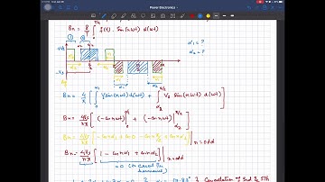 Selected Harmonic Elimination (SHE) PWM Technique for Inverters