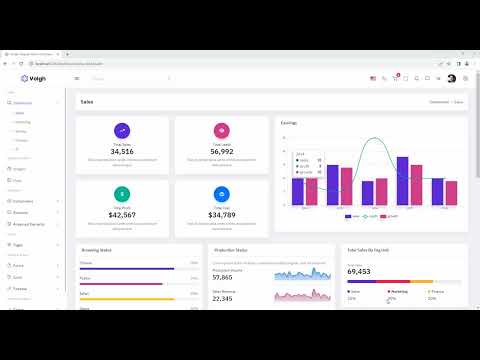 Volgh – Angular Admin & Dashboard Template