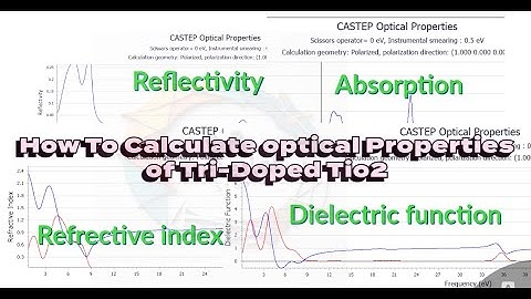 Optical Properties of Tri-Doped Tio2| How to calculate Optical Properties Using CASTEP|