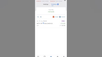 AUG 8, 2025 NIFTY50 TRADE | ONLY 1 LOT Scalping | (Day 6/100) #optionstrading #scalping #trading
