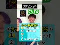 金持ちサッカー選手権#ぼっちの冒険#サッカーW杯#ワールドカップ